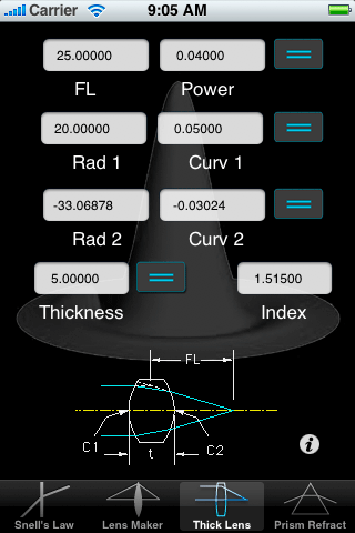 Paraxial Thick Lens Calculation Page