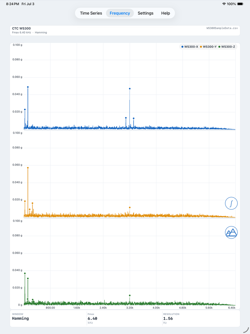 Vibration Pro on iPad — native multi-channel frequency layout